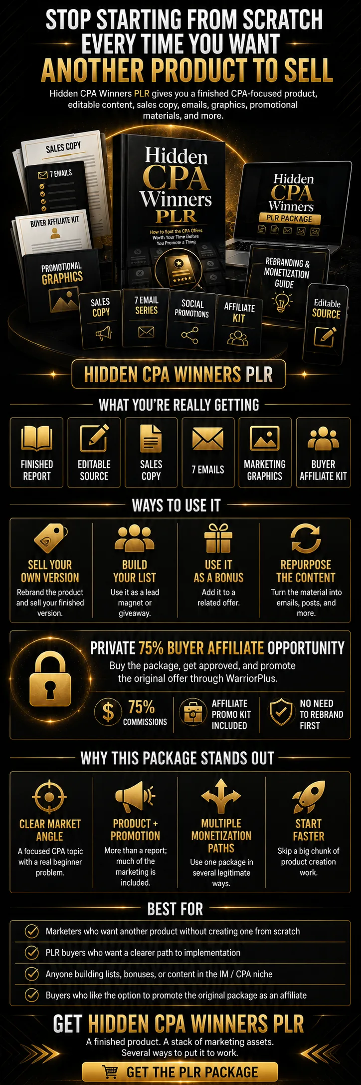 Hidden CPA Winners - Full Page Sales Graphic