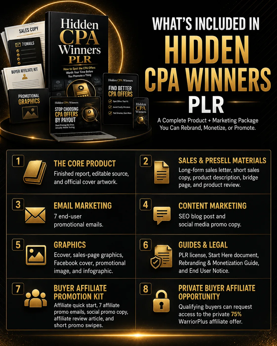 Hidden CPA Winners - Package Contents Graphic